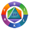 ERP